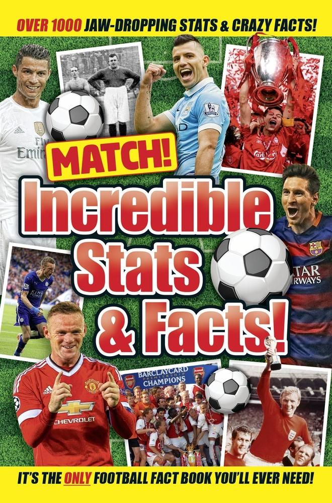 MATCH! Incredible Stats and Facts
